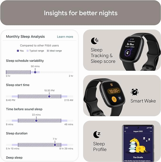 Google Fitbit Versa 4 (New)